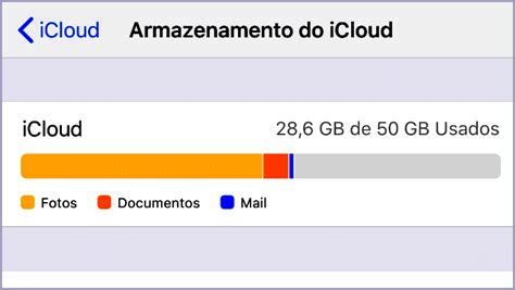 Melhores Artigos De Icloud Mail Icloud Tutoriais