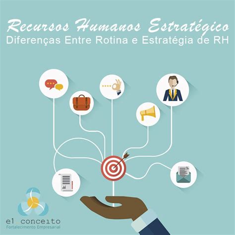 Recursos Humanos Estratégico Diferenças Entre Rotina E Estratégia De