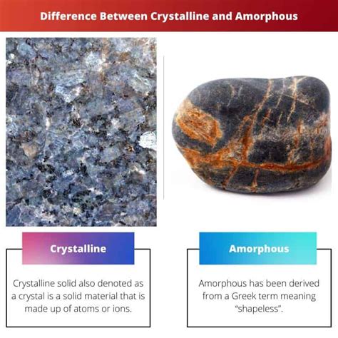 Crystalline vs Amorphous: Difference and Comparison