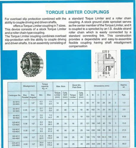 Torque Limiter And Coupling At Rs 3000 Piece Thakurli Dombivli ID