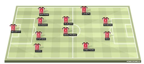 Leicester City Vs Southampton Preview Probable Lineups Prediction