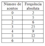 Quest Es Matem Tica Professor Teo Mascarenhas Quest Es De