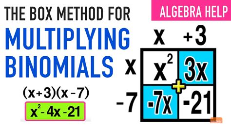 Multiplying Binomials Box Method Trick Youtube