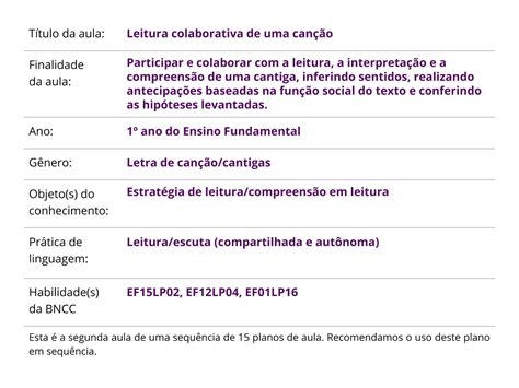Plano De Aula De Portugues 3 Ano Leitura E Interpretação