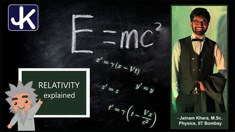 Special Theory Of Relativity Hub For Iit Jam Jainam Sir Iit Jam Physics Live Online