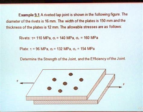 SOLVED Example 9 1 Strength And Efficiency Of A Riveted Lap Joint A