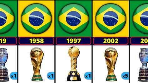 Brazil National Team All Trophies Youtube