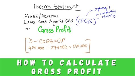 How To Calculate Gross Profit Income Statement Youtube