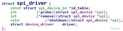 linux SPI驱动 CSDN博客