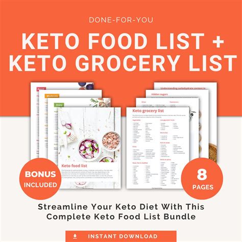 Keto Food List & Keto Grocery List: Low Carb Food Guide, Diabetic Food ...