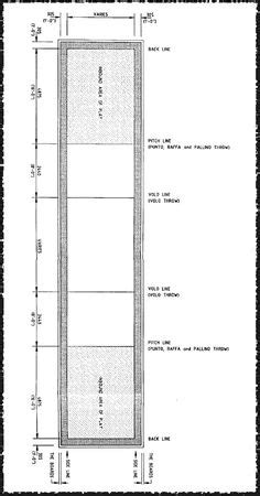 Bocce Ball Court Diagram - Wiring Diagram Pictures