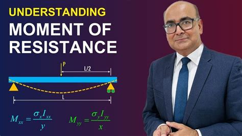 Understanding Moment Of Resistance And Stress Distribution In Beams