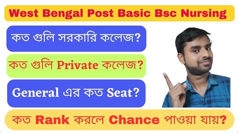 West Bengal Post Basic Bsc Nursing Jepbn Seat Matrix Jepbn Govt