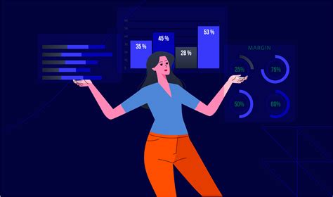 Highest Net Promoter Scores from Founders 2025 | How to Master NPS