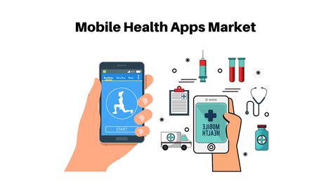 Mobile Health Apps Market Will Reach Usd ~360 Bn By 2033