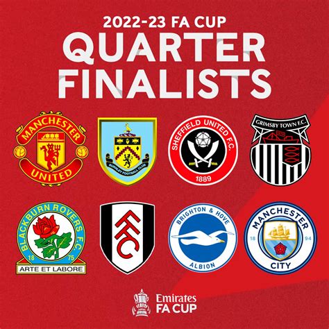 Fa Cup Quarter Final Dates 2024 - Alexa Auroora