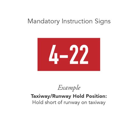 Airport Runway Markings, Signs And Layouts