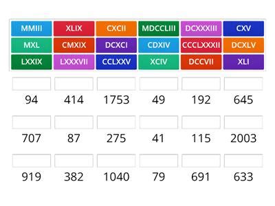 Liczby Rzymskie do 1000 Materiały dydaktyczne