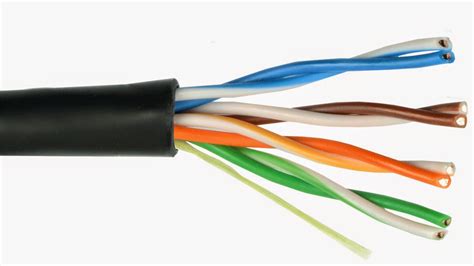 utp cable Archives - Fiber Optic Equipment Solutions