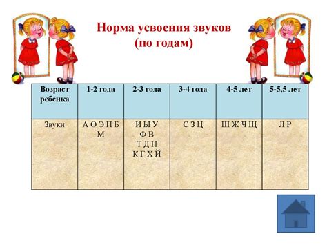 Развиваем речь играя (домашняя игротека) - презентация онлайн