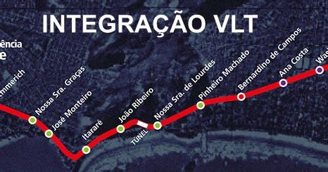 Litoralbus Integra O Tarif Ria Entre Vlt E Linhas Municipais De