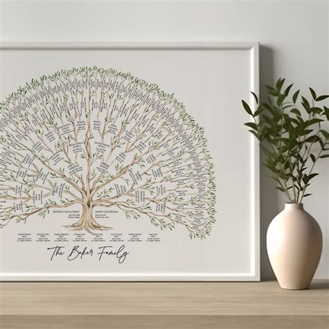 Personalized Family Tree Art Gift for Mom Custom Gift Family - Etsy