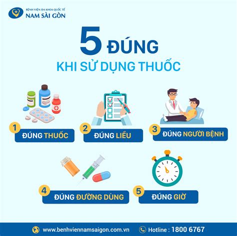 HƯỞNG ỨNG NGÀY AN TOÀN NGƯỜI BỆNH THẾ GIỚI 17 09 2022