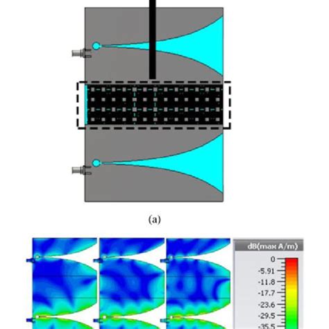 A Proposed Vivaldi Array Antenna Loaded Unit Cell And B Surface