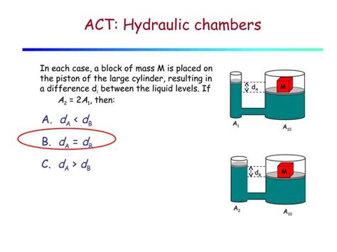 Lecture Density Pressure And Pascal S Principle Ppt