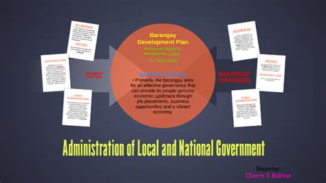 Sample Barangay Pwd Plan