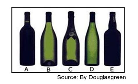 Different Wine Bottle Shapes Download Scientific Diagram