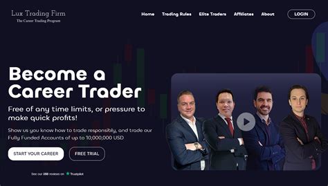 Lux Trading Firm Review Pros Cons And Ratings