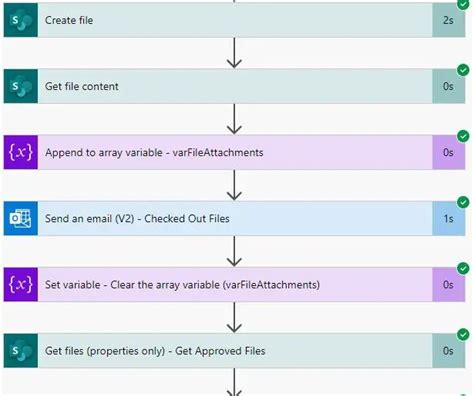 Instantly Using Power Automate Create Csv File And Send Email