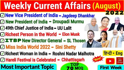 Weekly Current Affairs August First Week Current Affairs