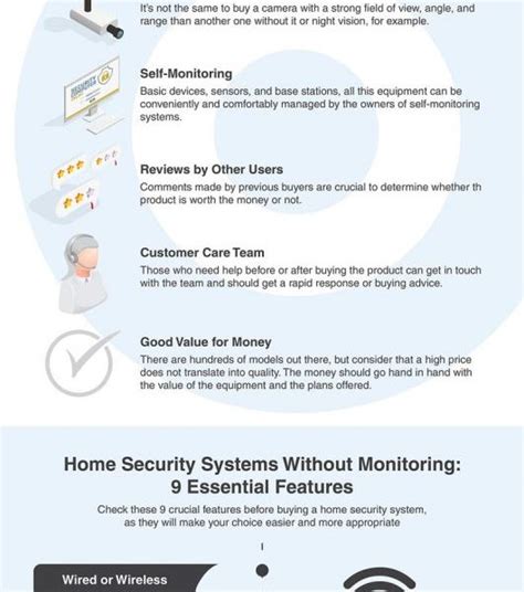 How To Choose The Best Self Monitored Home Security System Infographic