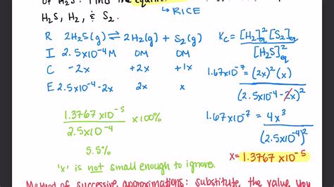 What Are Successive Approximations