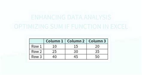 Improving Excel Data Analysis With Sum If Function Optimization Excel ...