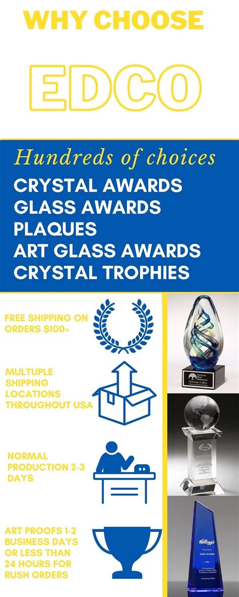 EDCO Awards | Glass awards, Crystal awards, Award plaque