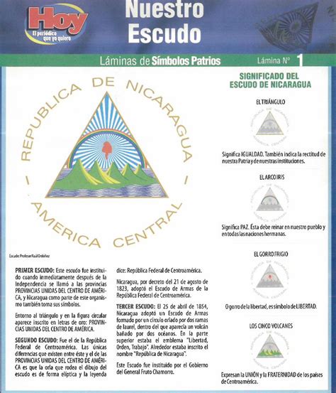 (PDF) Nicaragua Escudo - DOKUMEN.TIPS