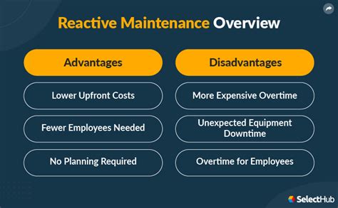 Preventive Vs Reactive Maintenance Whats The Difference