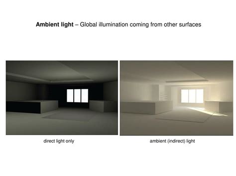 Ppt Ambient Light Global Illumination Coming From Other Surfaces