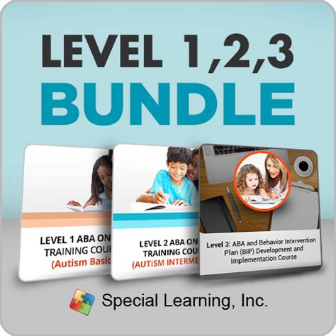 Aba Level 1 2 And 3 Bundle With Quick Reference Guide