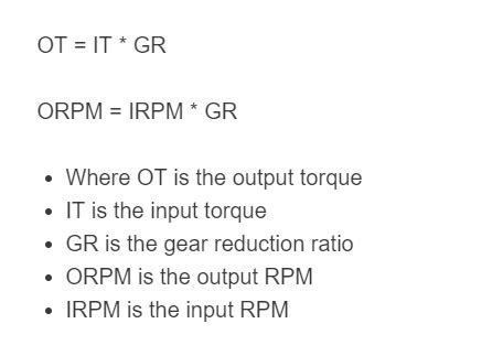 Gear Reduction Calculator - Calculator Academy