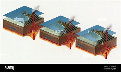 Hot Spot Volcano Forming Volcanic Island Illustration Stock Photo Alamy