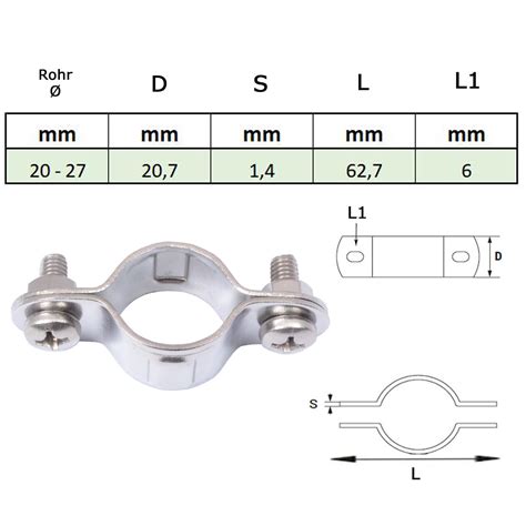 Rohrschellen U Schelle B Gelschelle Doppelt Wirbel Single Fest