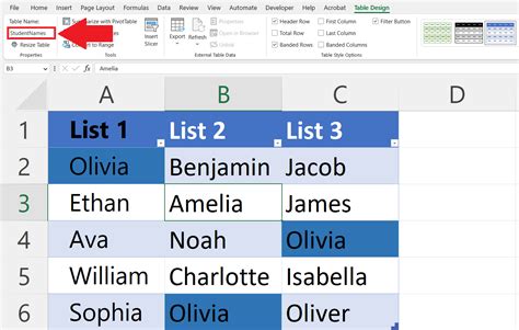 How To Find Table Name In Microsoft Excel | SpreadCheaters