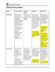 Phi Fpx Millergracie Assessment Doc Ethical Theory Matrix