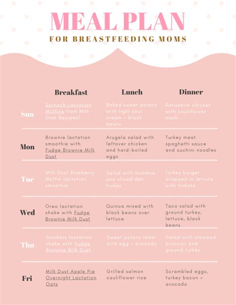 Lose Weight While Breastfeeding Meal Plan It Will Keep Your Milk