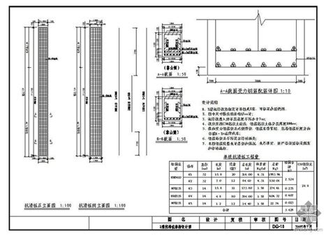 四川某地质灾害治理工程抗滑桩详图 混凝土节点详图 筑龙结构设计论坛