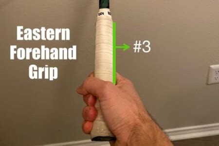 Tennis Forehand Grip The Ultimate Guide My Tennis Hq